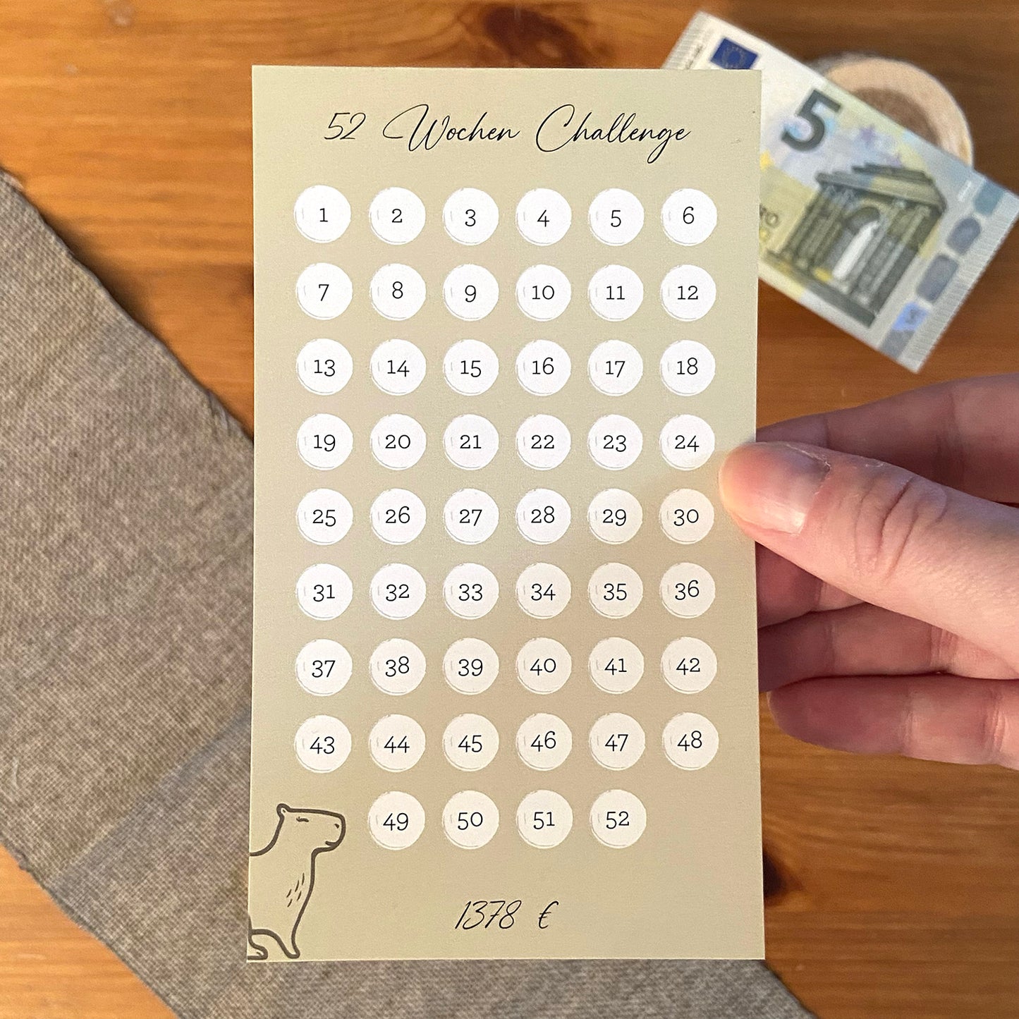 Die 52-Wochen-Challenge