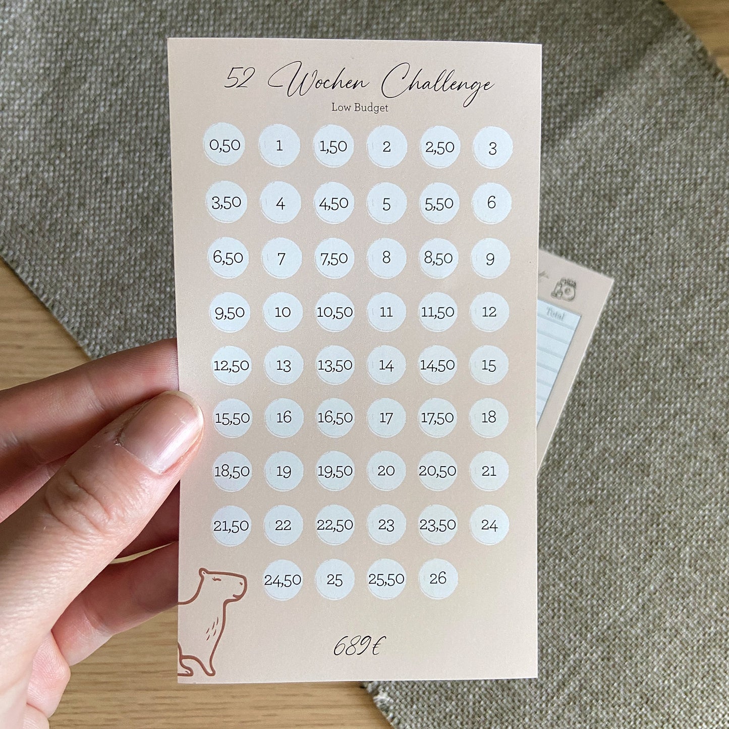 Die 52-Wochen-Challenge Low Budget