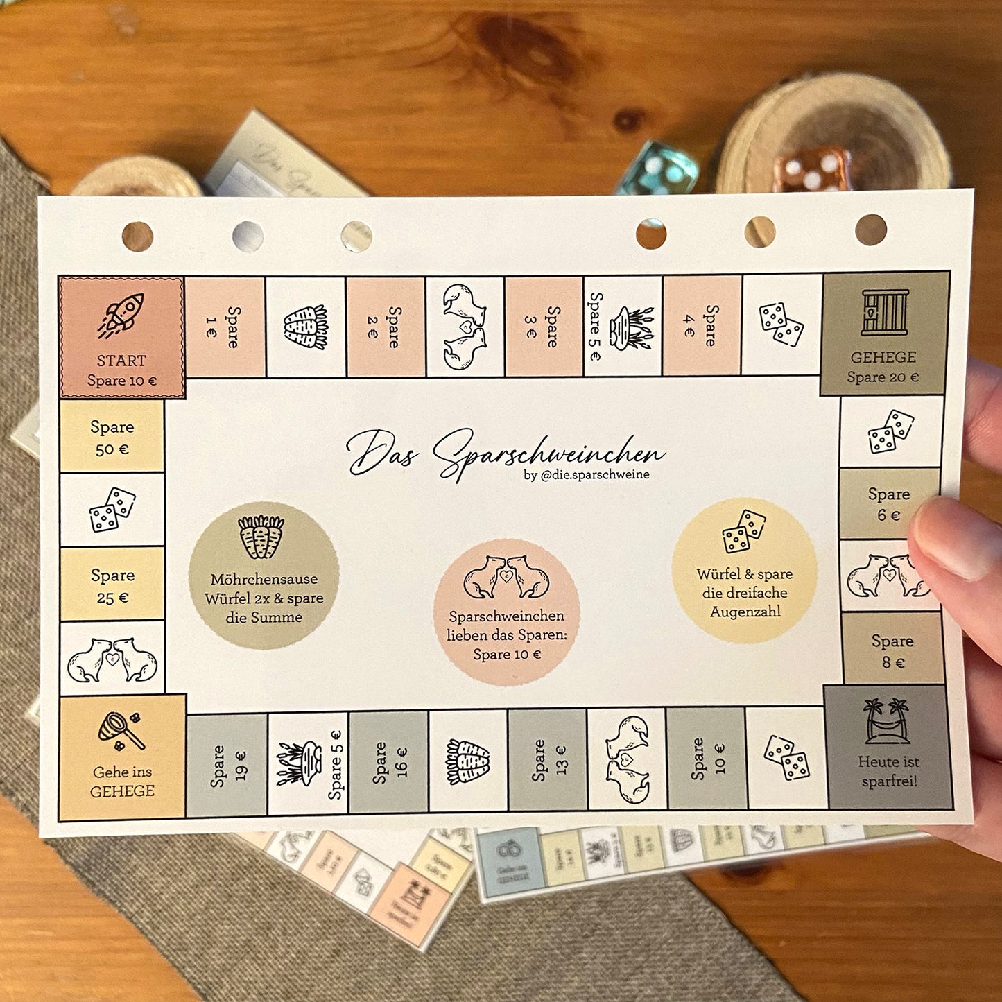 Das Sparschweinchen Spiel