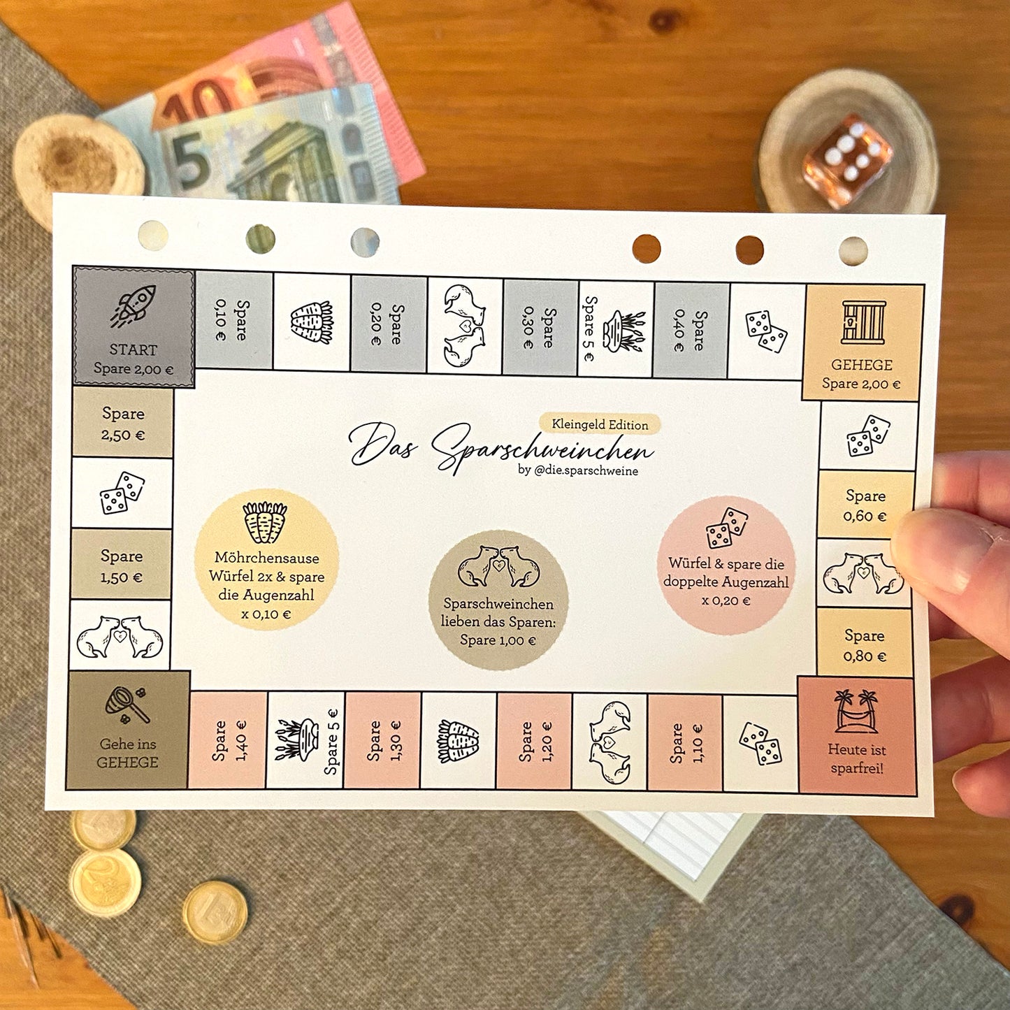 Das Sparschweinchen Spiel