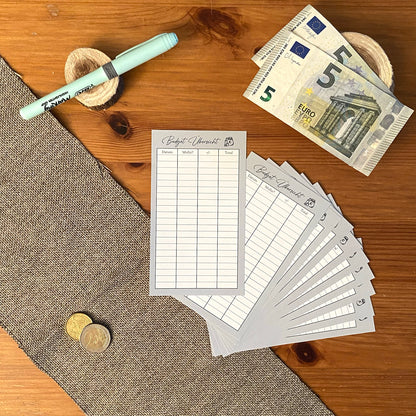 Budget Übersichten