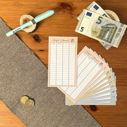 Budget Übersichten