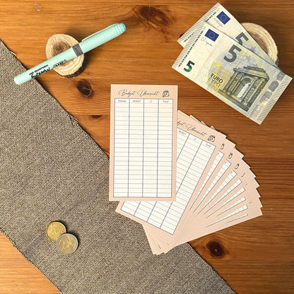 Budget Übersichten